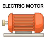 What is a circuit breaker? Definition, Types