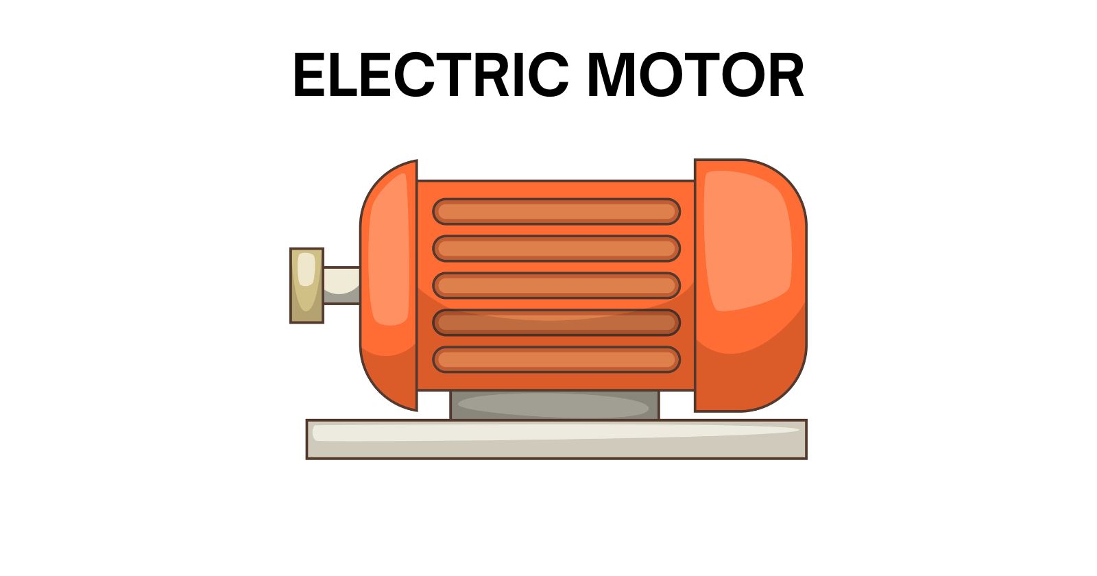 What is an Electric Motor